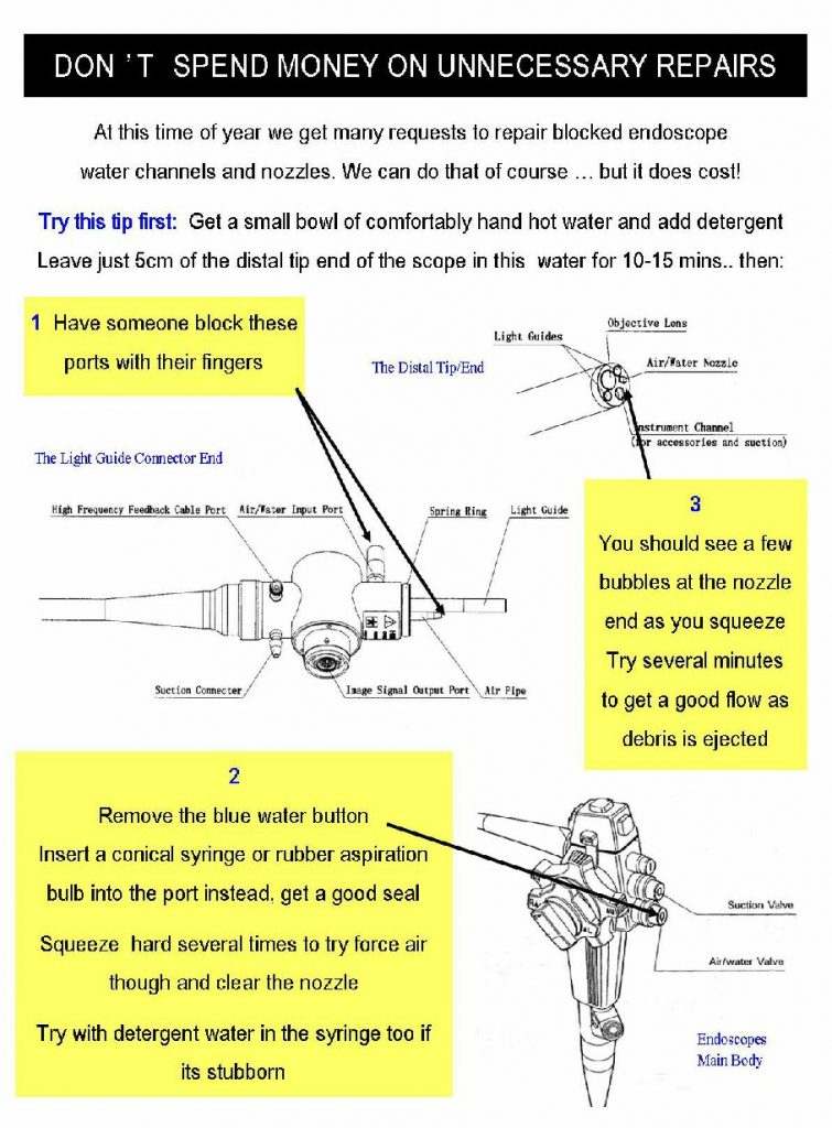 Blockage Removal Tip + WhatsApp