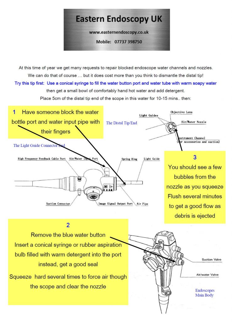 Blockage Removal Tip EASTERN ENDOSCOPY UK